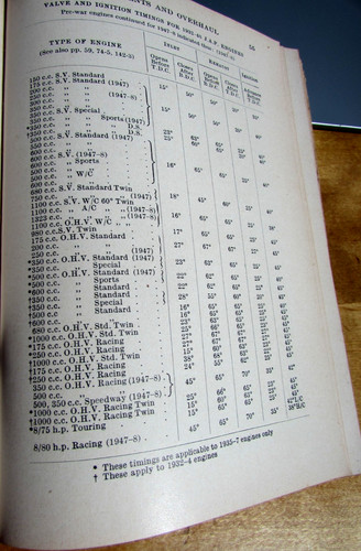 Jap 150 175 - 150, 200