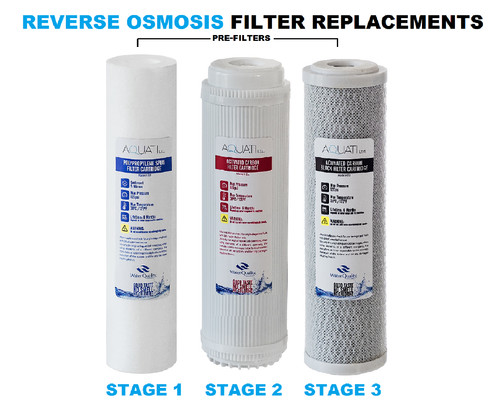 Aquati replacement cartridges - aquati,