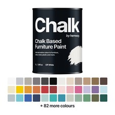 Hemway CHALK BASED Furniture Paint Matt Finish Wall Shabby Chic Vintage Chalky