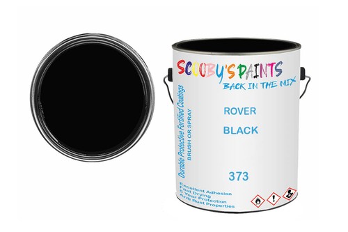 Classic paint for austin - paint,