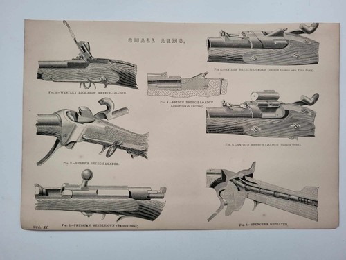 Antique print dated 1877 - print,