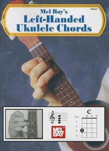 Left handed ukulele chords - left-handed, by