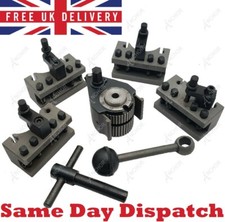 Anchor Multifix Quick Change