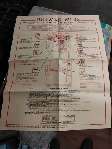 Hillman minx series iii - minx, ii