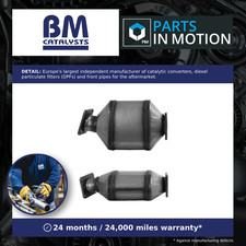 Diesel Particulate Filter DPF