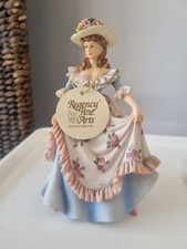 Vintage Regency Fine Art