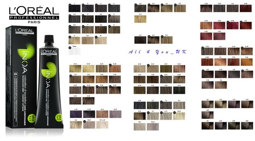 Loreal oreal professional - loreal,