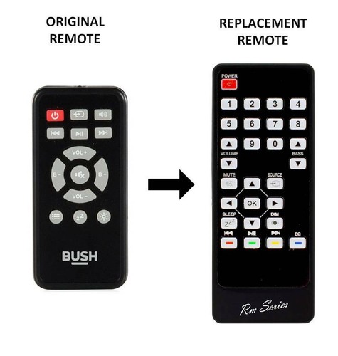 Series replacement remote - ,