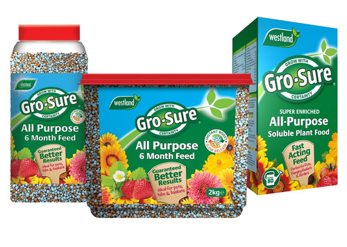 Gro sure slow release - release, plant