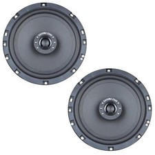 Ground Zero Iridium GZIF