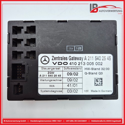 Ecu central gateway - central,