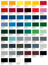 AUTOMOTIVE PAINT RAL COLOURS -