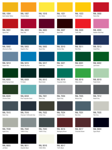 Automotive paint ral - paint,
