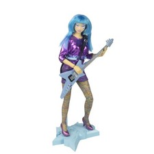 JEM AND THE HOLOGRAMS AJA 12IN