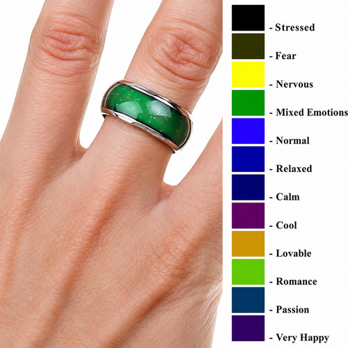 Mood ring colour changing - ring,