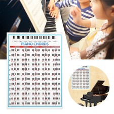 Piano Note Chart 88 Keys