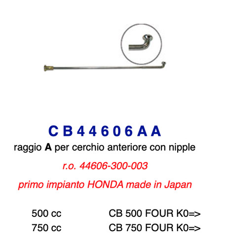 Type radius with nipple for - type,