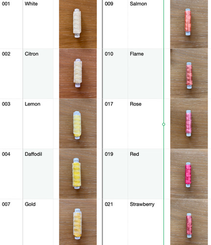 Devere yarns quality silk - quality,