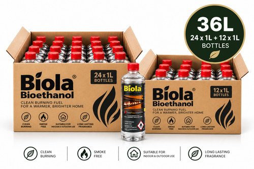 Bio ethanol fuel for