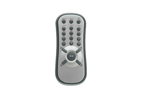 Remote control for philips - remote,