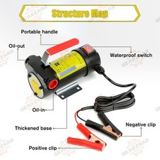 12V 175W Portable Electric