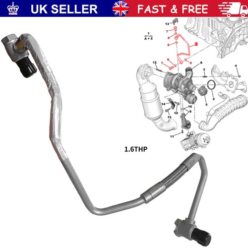 Turbo oil feed pipe - turbo,
