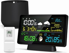 Wireless Rain Gauge and