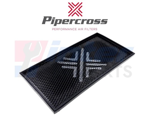 Pipercross panel performance - pipercross,