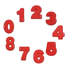 Large Silicone Number Cake