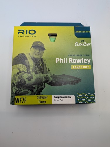 Rio products phil rowley - rio,