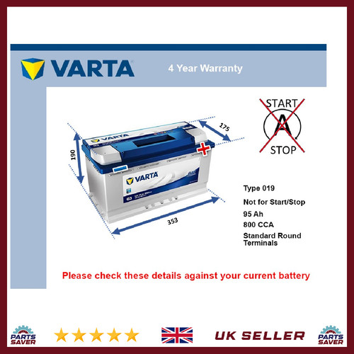 Battery fits mercedes ml250 - battery,