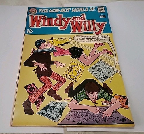 Windy and willy astrology - and,