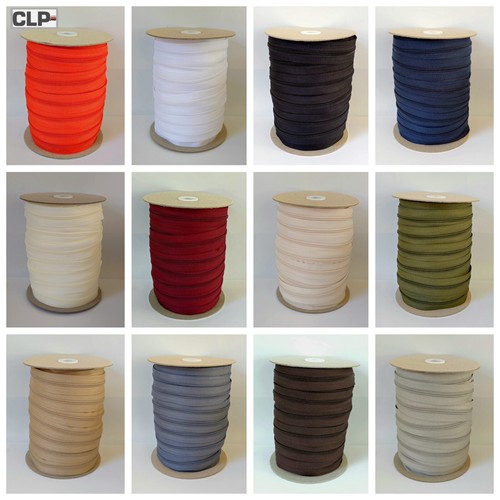 Continuous zip no3 - continuous,