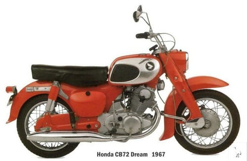 Workshop manual honda - manual,