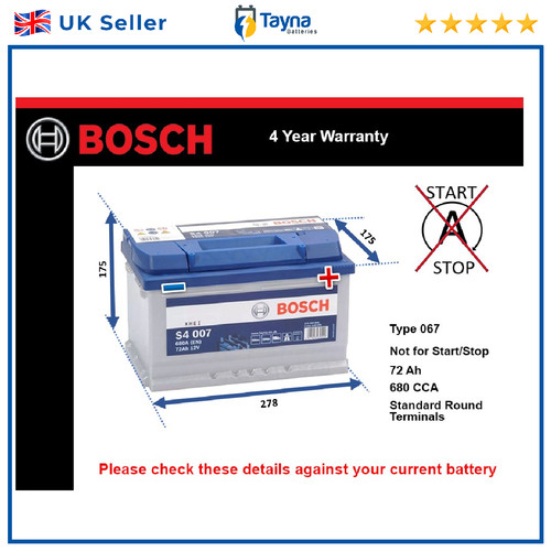 Battery fits peugeot partner - battery,