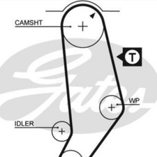 Audi Quattro ur.  Audi Coupe