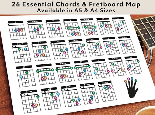 Guitar chord fretboard a5 - guitar, a5/a4
