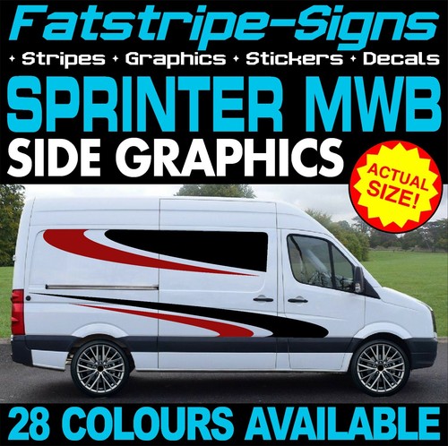 Fit mercedes sprinter - sprinter, mwb
