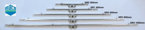 Maco 20mm backset - maco, inline