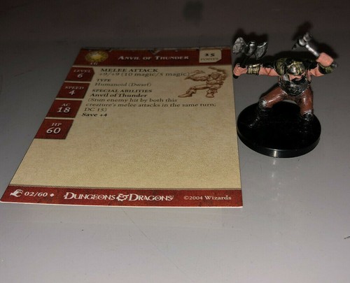 Dungeons dragons d - dragons, d&d