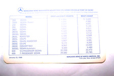 1968 mercedes 280sl pagoda