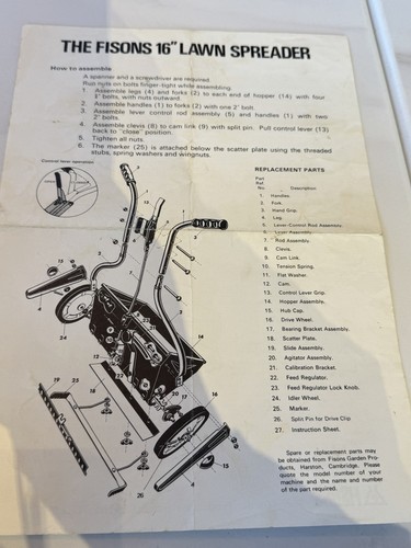 Fisons lawn spreader - fisons,