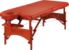 Master Massage 70cm REGULATION