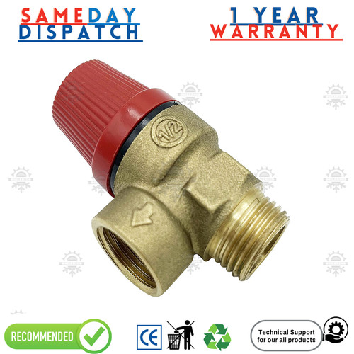 Boiler safety pressure - pressure, relief