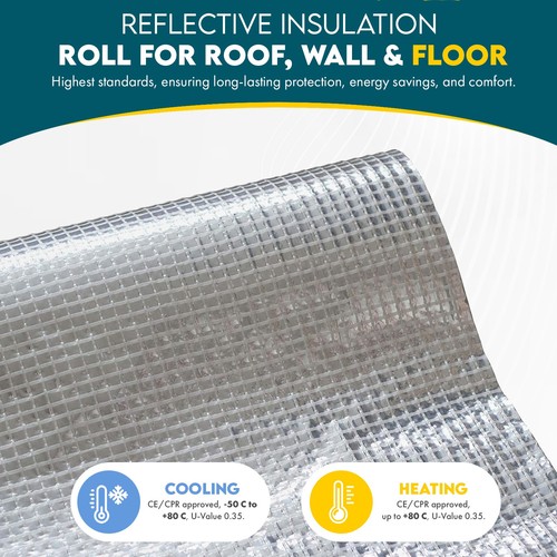 Aluminium foil membrane - aluminium,