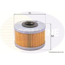 Fuel Filter For Renault Kangoo