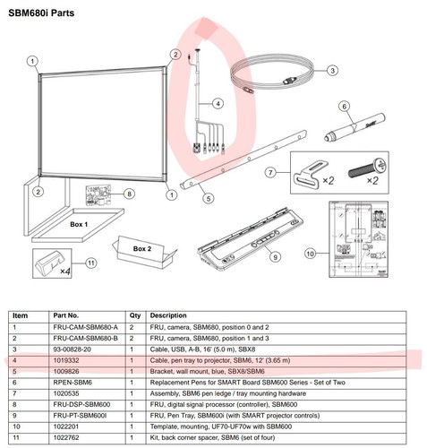 Smart board cable for - board,
