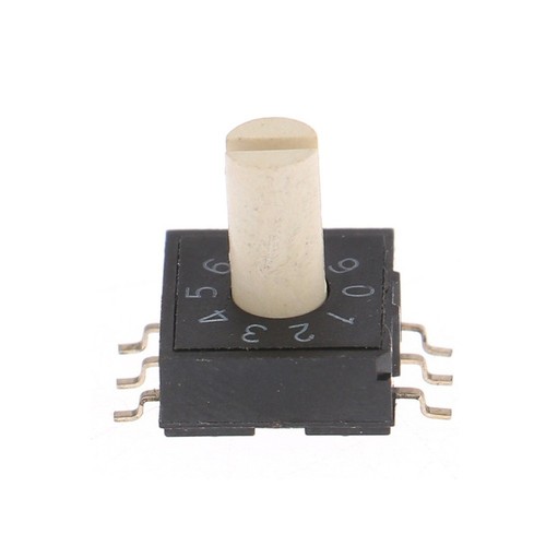 Rotary encoder coding - encoder,