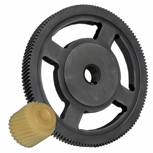 Main gear for crypto - main,