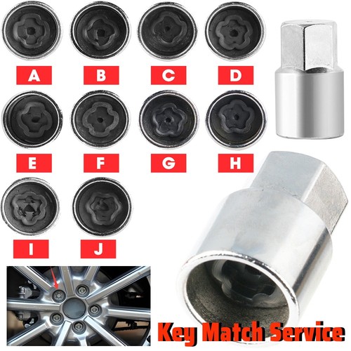 For ford replacement master - ford,